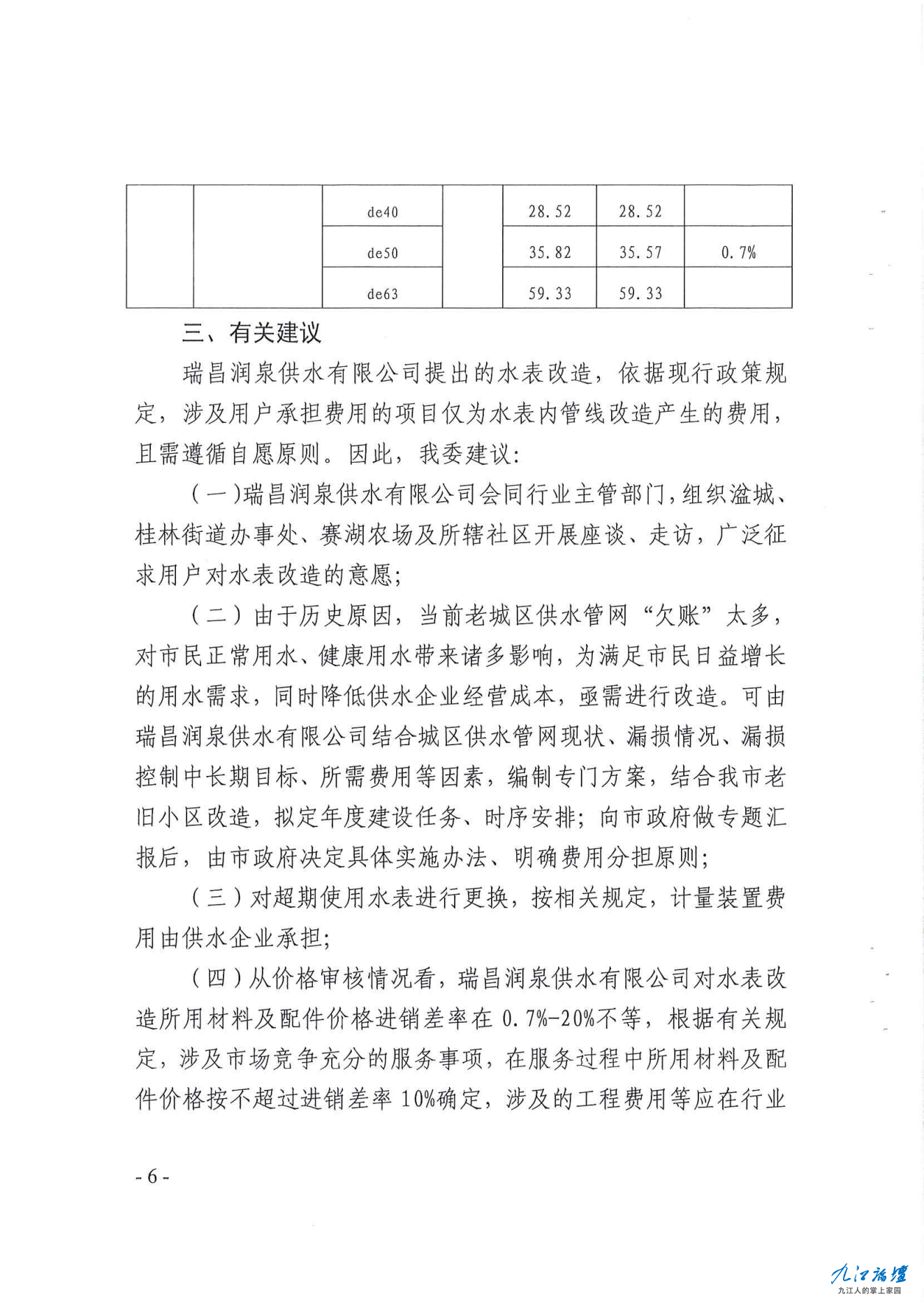 20220601 瑞发改文〔2022〕26号 关于瑞昌润泉供水有限公司水表改造配件价格提请成本监.png